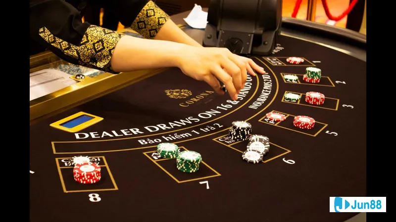 Minh họa cho Chiến lược Paroli trong bài