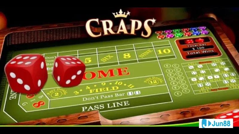 Quản lý ngân sách cược